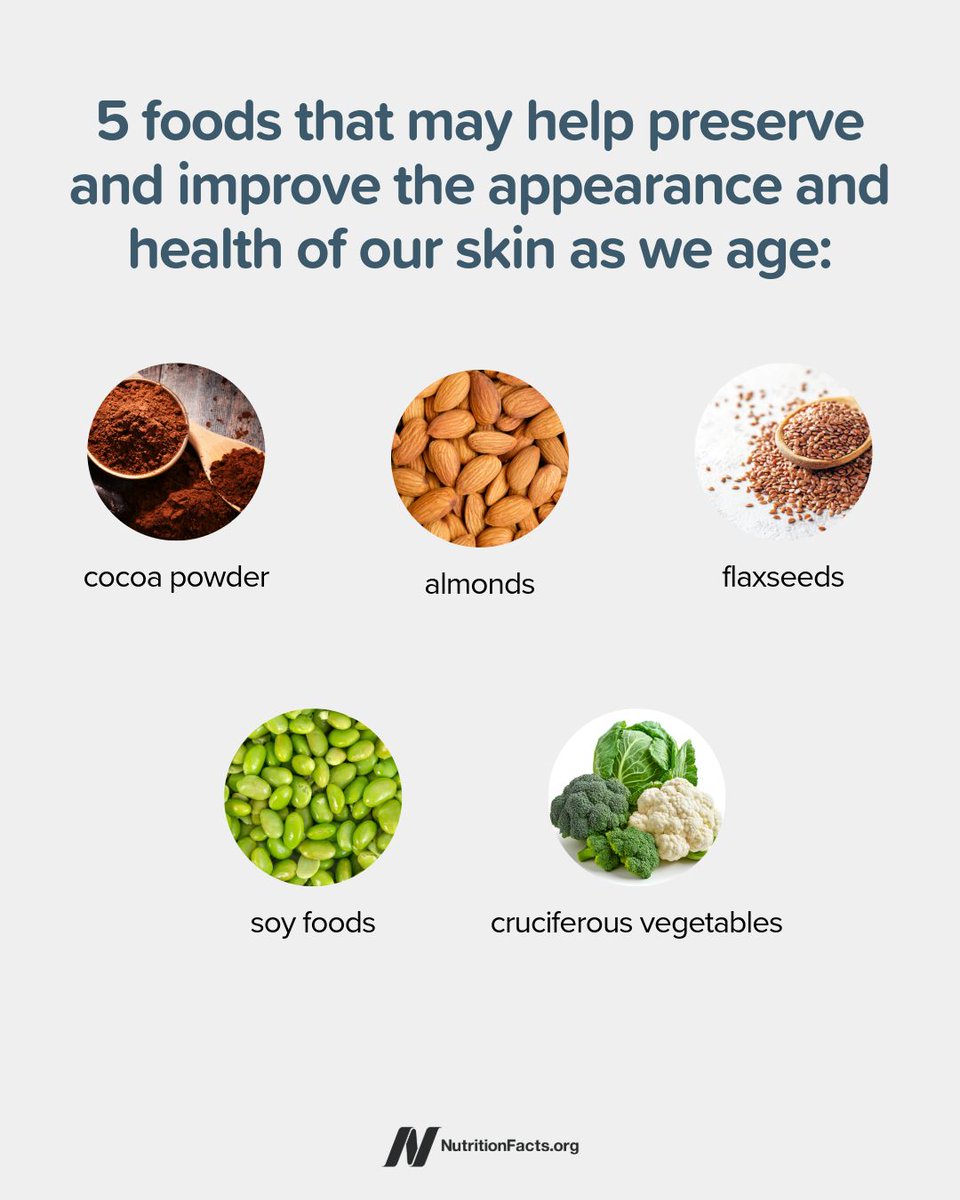 Michael Greger, M.D. tweet media