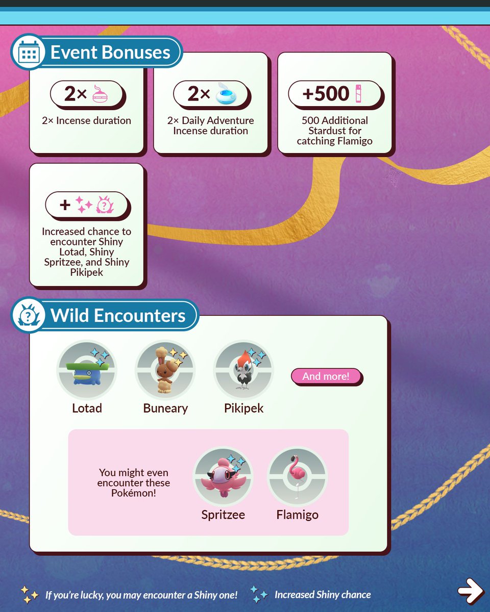 Pokémon GO tweet media