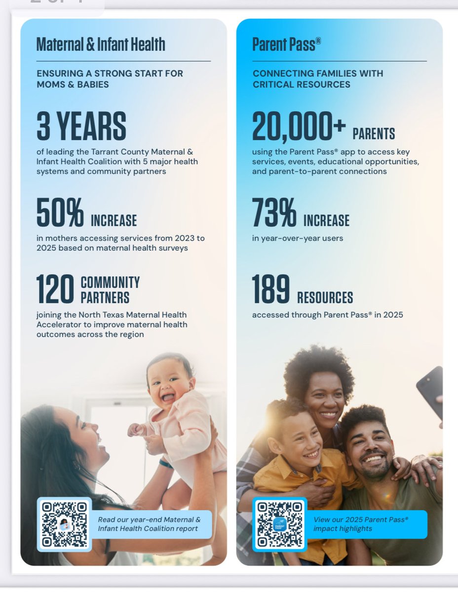 The Miles Foundation tweet media