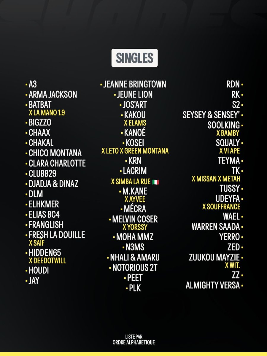 LES SORTIES RAP DE LA SEMAINE 💿

ÇA VA STREAM QUOI ? 🎧