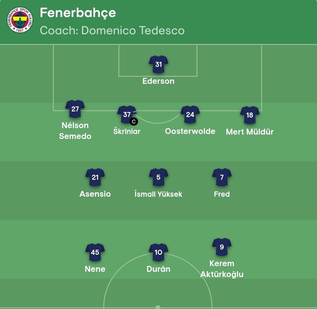 Tek Yol FENER tweet media