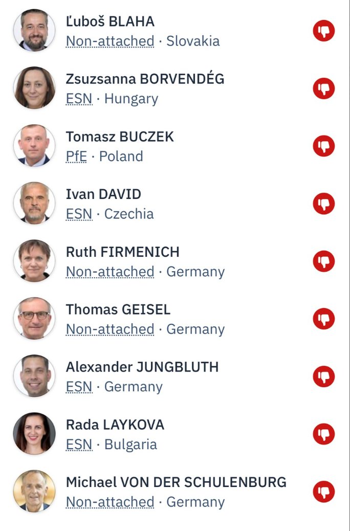 These are the nine Members of the European Parliament who supported the killing of Iranians by Iran’s Islamic regime!