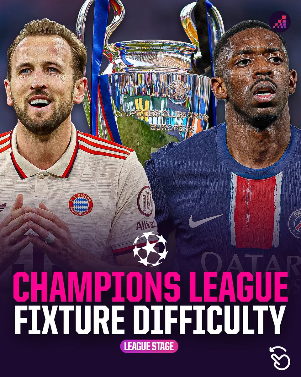 PSGINT_'s tweet image. 🚨We can't Forget Bayern &amp;amp; PSG had the 2 toughest Groupstages and sit 2nd and 6th respectively