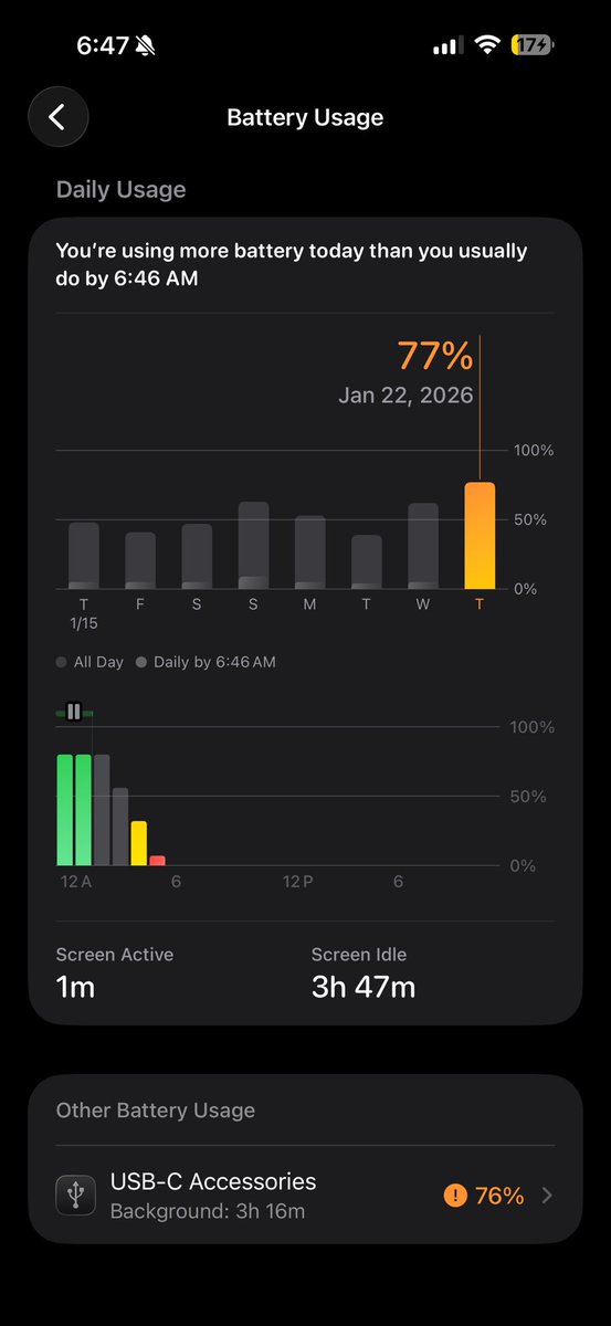 VortexVenturer's tweet photo. My iPhone 17 Pro Max drained from ~60% to 0% overnight while idle. Battery logs show “USB-C accessories” as the cause—the only thing plugged in was my Mac. A laptop should NOT be pulling power from an iPhone. @Apple needs to explain this. https://t.co/j7HQc8NQAp
