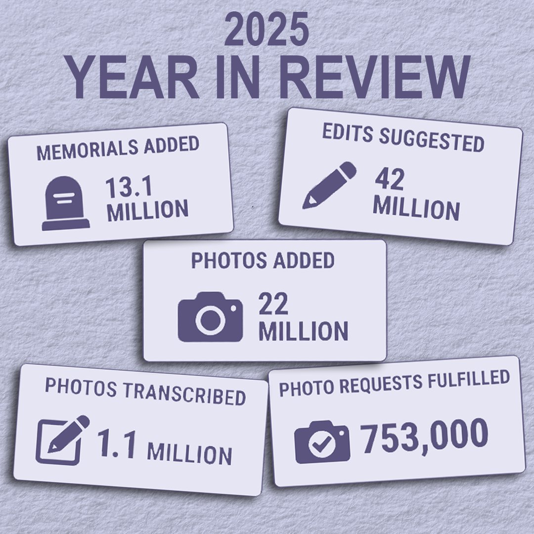 Find a Grave tweet media