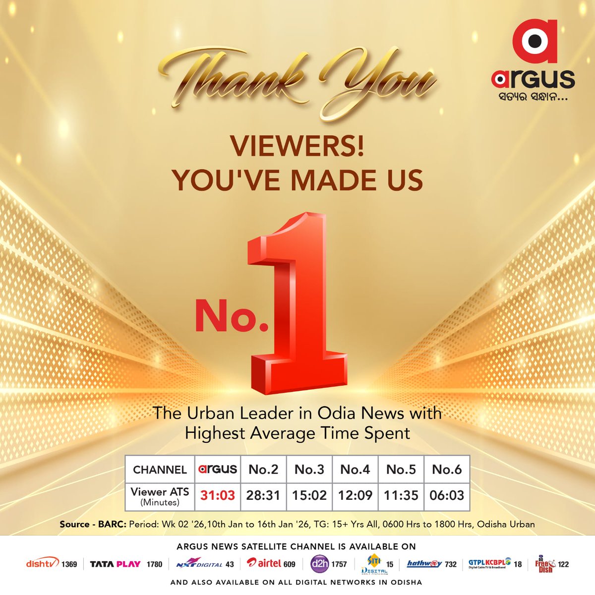 Thank you viewers