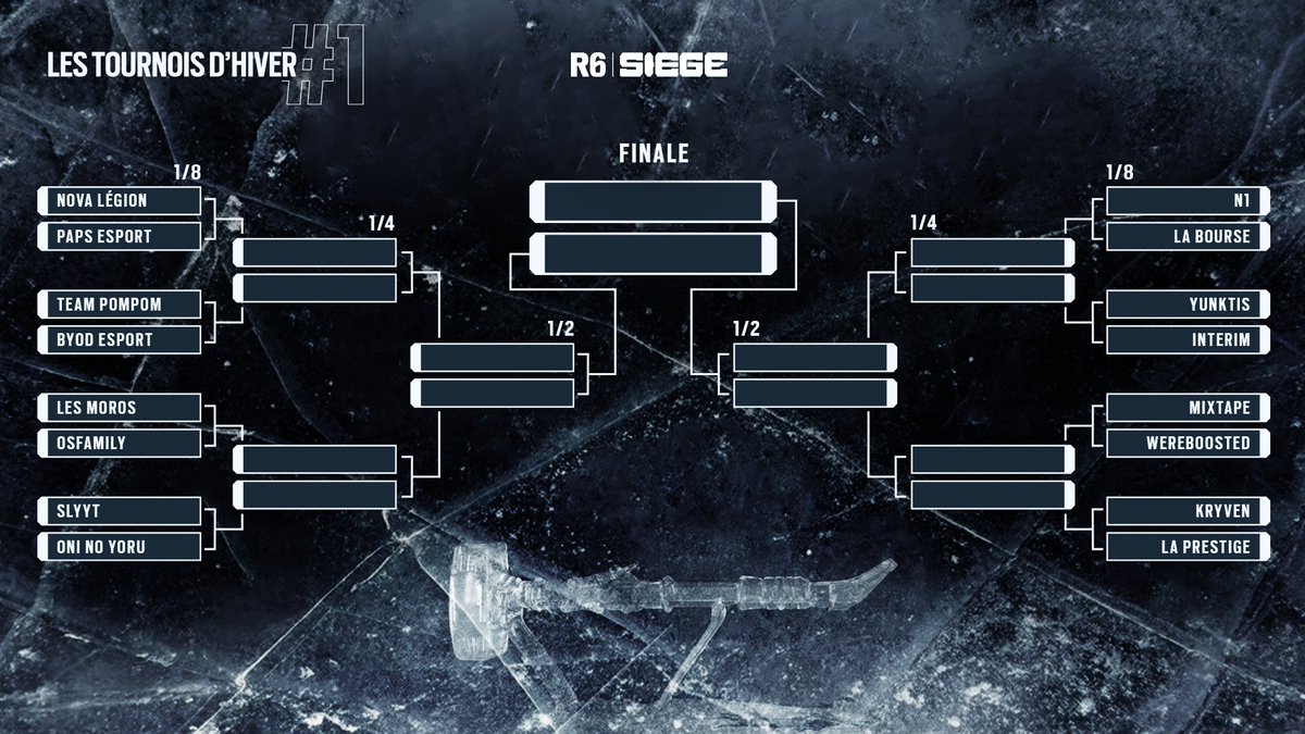 C'est PARTI pour ce premier Tournoi d'Hiver ! 🥶❄️

Voici le bracket des 16 équipes qui s'affronteront dès ce soir à 20h 💥

C'est quoi vos pronostics ? 👇