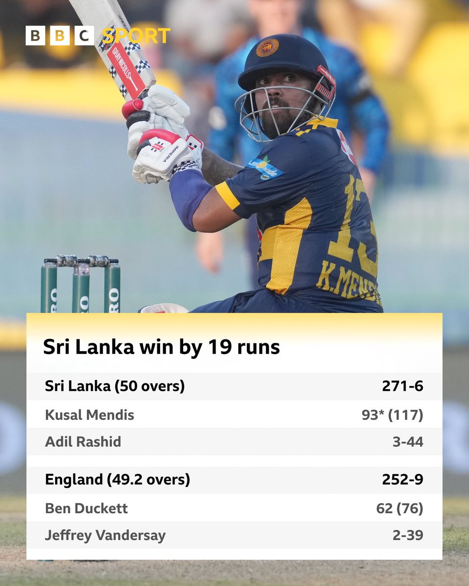 Test Match Special tweet media