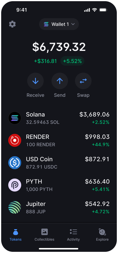 CryptoMaster42O's tweet photo. 💰💸 $50 $SOL Airdrop 💰💸

Get Started:
1. Like &amp; RT this post 💟🔁
2. Follow us @CryptoMaster42O
3. Drop your SOL address in the replies

#Memecoin #Solana #Crypto #DeFi #Blockchain #NewToken #CryptoLaunch #Airdrop #Giveaway
#Grok #BTC #XRP #LUNC #pepe #SHIB #Ethereum #BONK https://t.co/Wsl4sFkd4Q