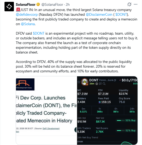 WAIT, WHAT??

Are people realizing this is the first time in history a publicly traded company has launched a memecoin on Solana called $DONT

Not only that.. it’s <a href="/defidevcorp/">DeFi Dev Corp. (DFDV)</a>, the third largest treasury company on SOL.

Mass tokenization is no longer a theory.

How is this not