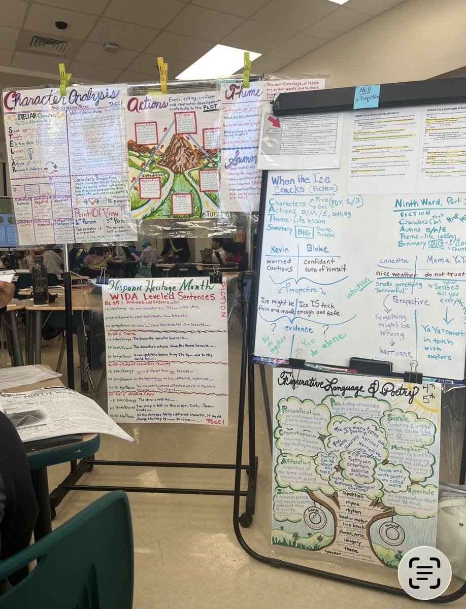 MarsiaTucci's tweet image. Ss EXPLAIN how certain paragraphs contribute to the plot.  Sentence frames guide #ELLs &amp;amp; ALL students who need assistance with the verbiage.  Anchor charts support growth and learning while using @iReady texts @JupiterElemPBC @DebyMcNichols