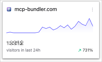 MCPbundler tweet media
