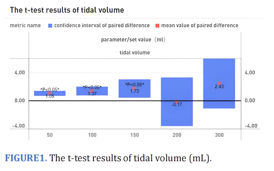 Global Clinical Engineering Journal tweet media
