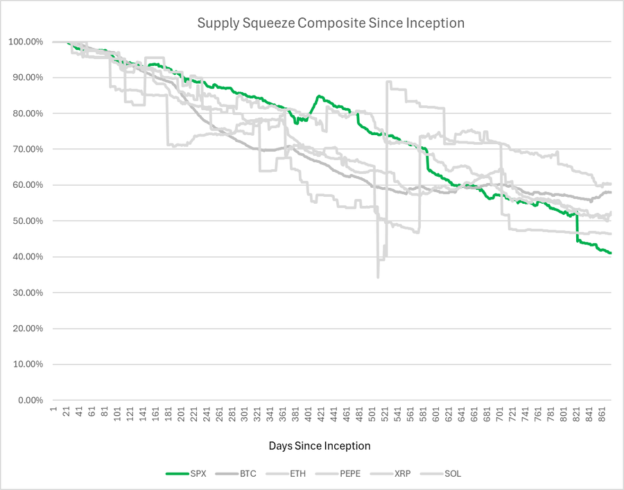 Da Ponsy the infiltrator 💹🧲 tweet media