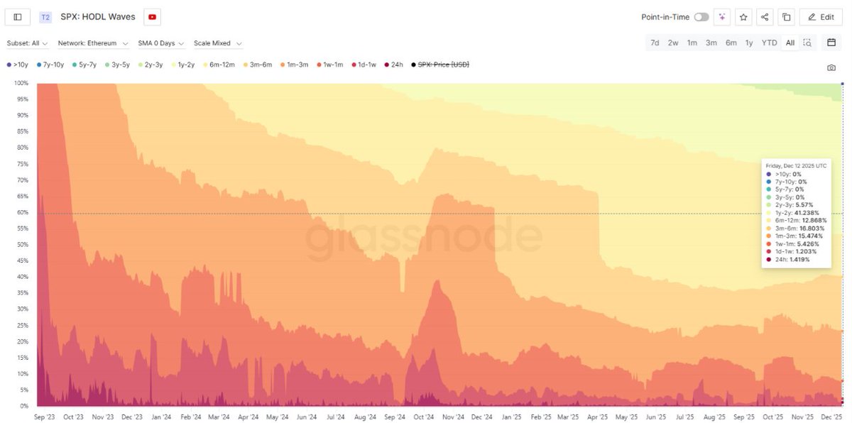 Da Ponsy the infiltrator 💹🧲 tweet media