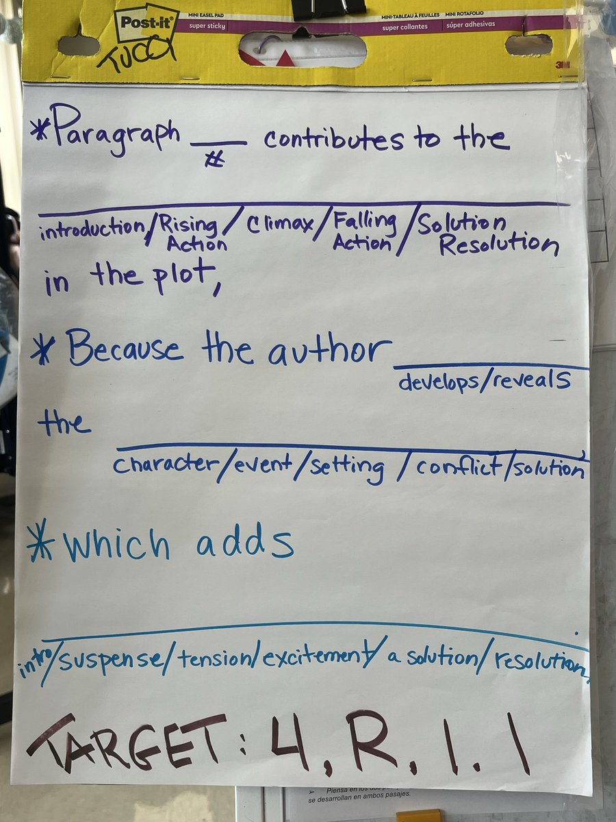 MarsiaTucci's tweet image. Ss EXPLAIN how certain paragraphs contribute to the plot.  Sentence frames guide #ELLs &amp;amp; ALL students who need assistance with the verbiage.  Anchor charts support growth and learning while using @iReady texts @JupiterElemPBC @DebyMcNichols