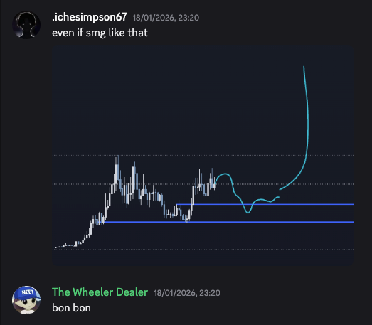 The Wheeler Dealer 🌍 tweet media