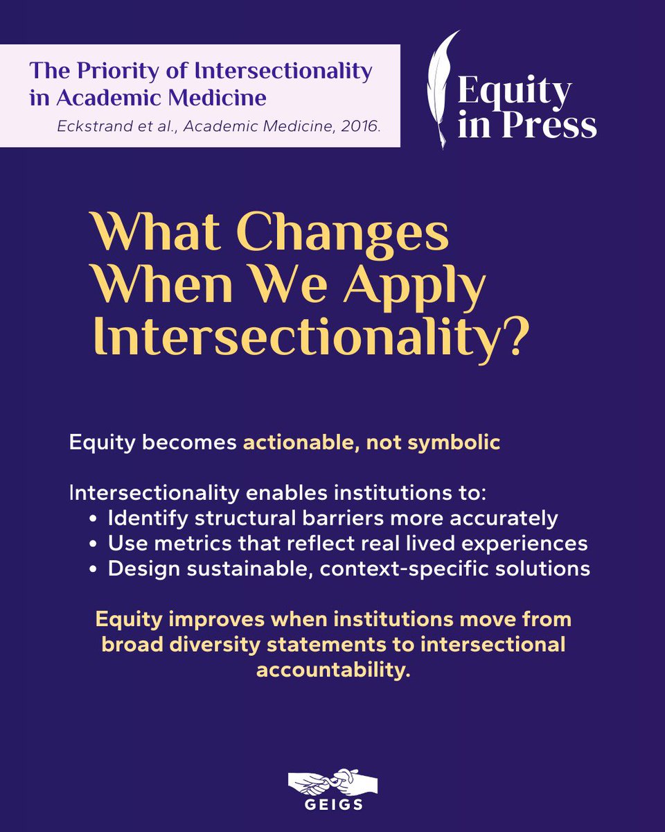 gendereqsurg's tweet photo. Let’s kick off 2026 with our new series #EquityInPress 📚
Evidence-based discussions help close inequity gaps in medicine &amp; surgery.

This week, we explore why intersectionality matters—and how evidence drives action 🧠⚖️
🔗 https://t.co/PnO9UxDZ3S
#GenderEquity #GEIGS https://t.co/iCriqTXwSP