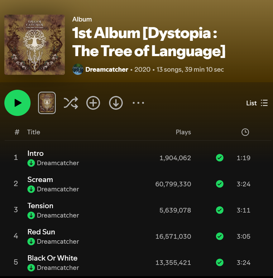 luv_lightstayc's tweet photo. why is this kinda the best album ever omg https://t.co/RbVsDRbKaq