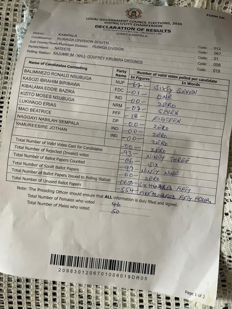 DrMorgans01's tweet image. Someone should have told Lukwago to retreat.

It's not going well for him.