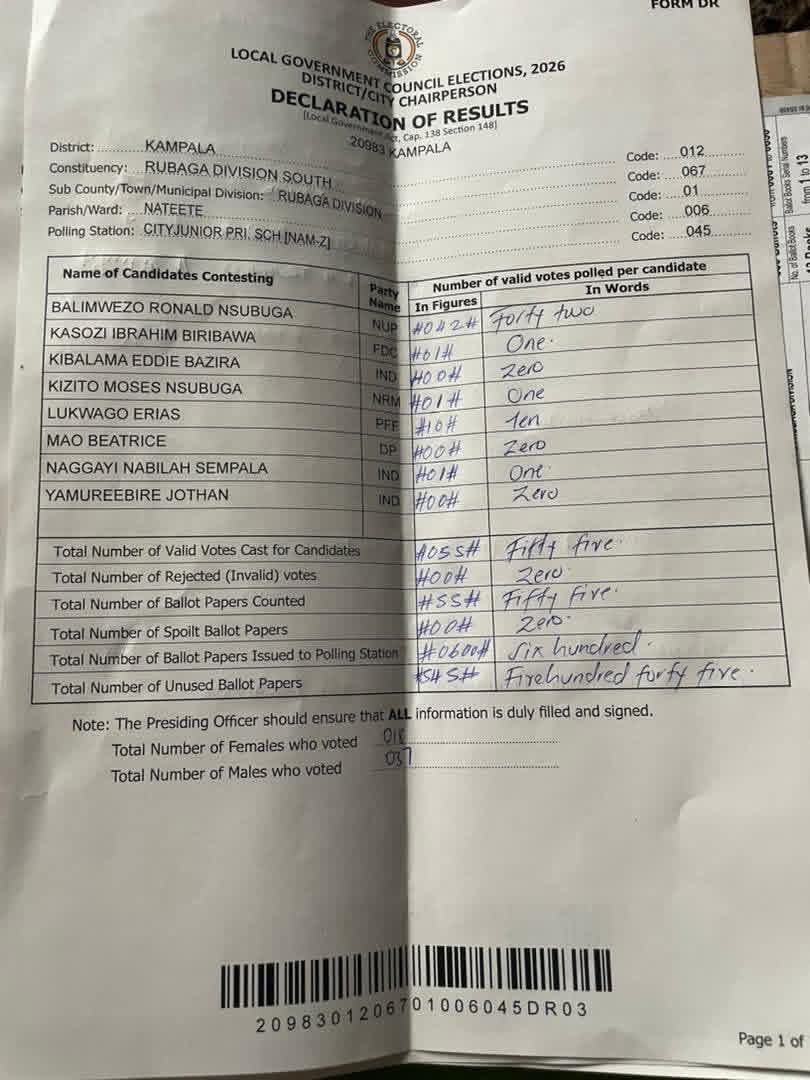 DrMorgans01's tweet image. Someone should have told Lukwago to retreat.

It's not going well for him.