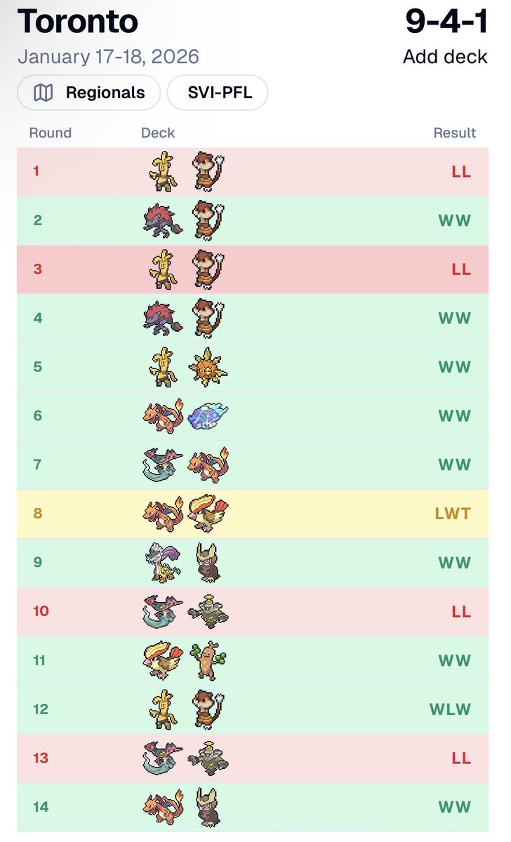 Ryan Miller tweet media