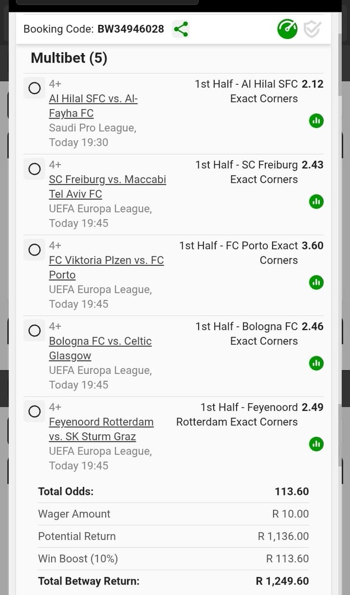 Betway Guru RSA tweet media