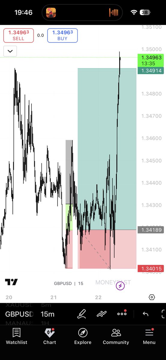 orderBLOK3 | Melih KANA tweet media