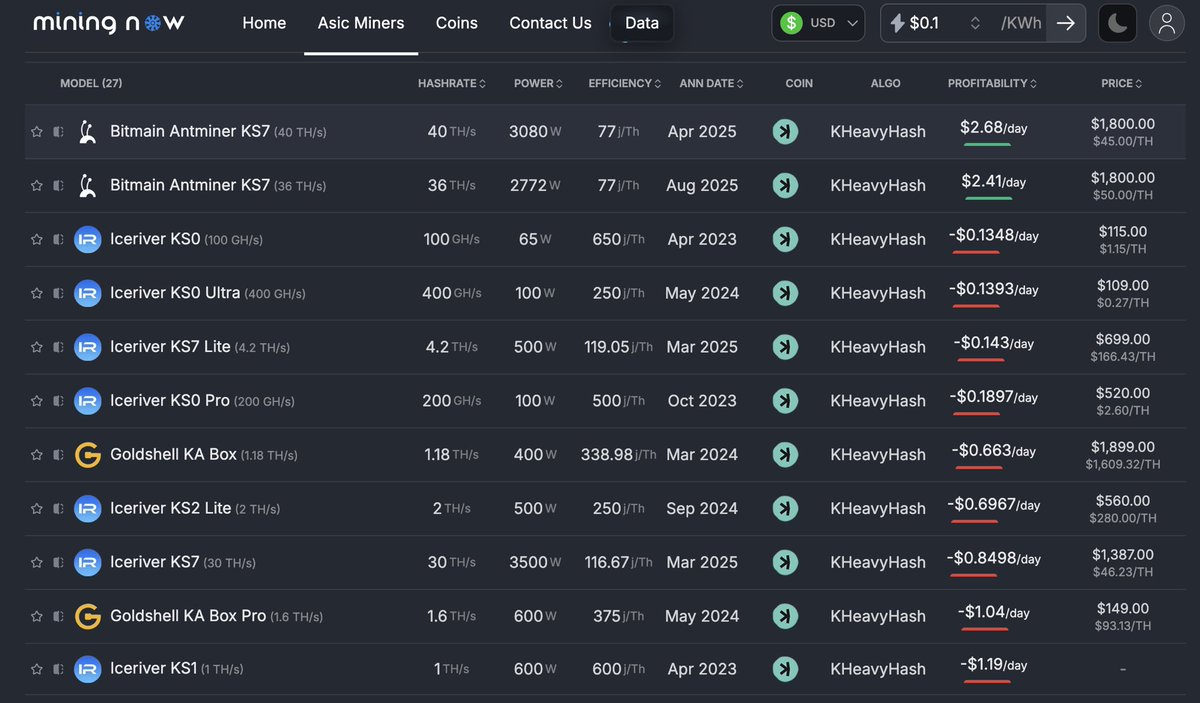 justindefi.kas tweet media