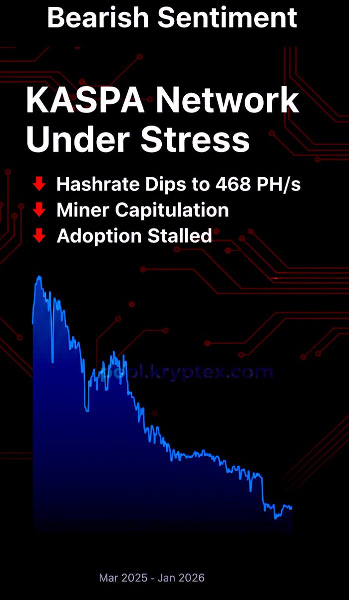 justindefi.kas tweet media