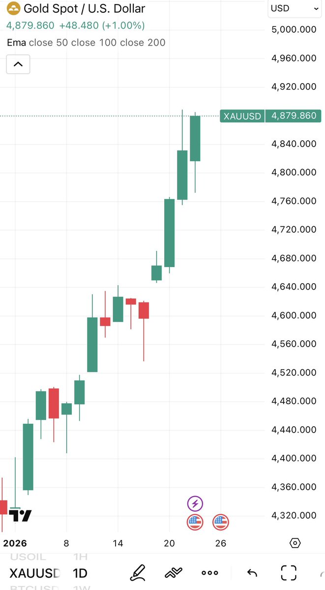 チャポタイン (@nakano_chaga) / Posts / X