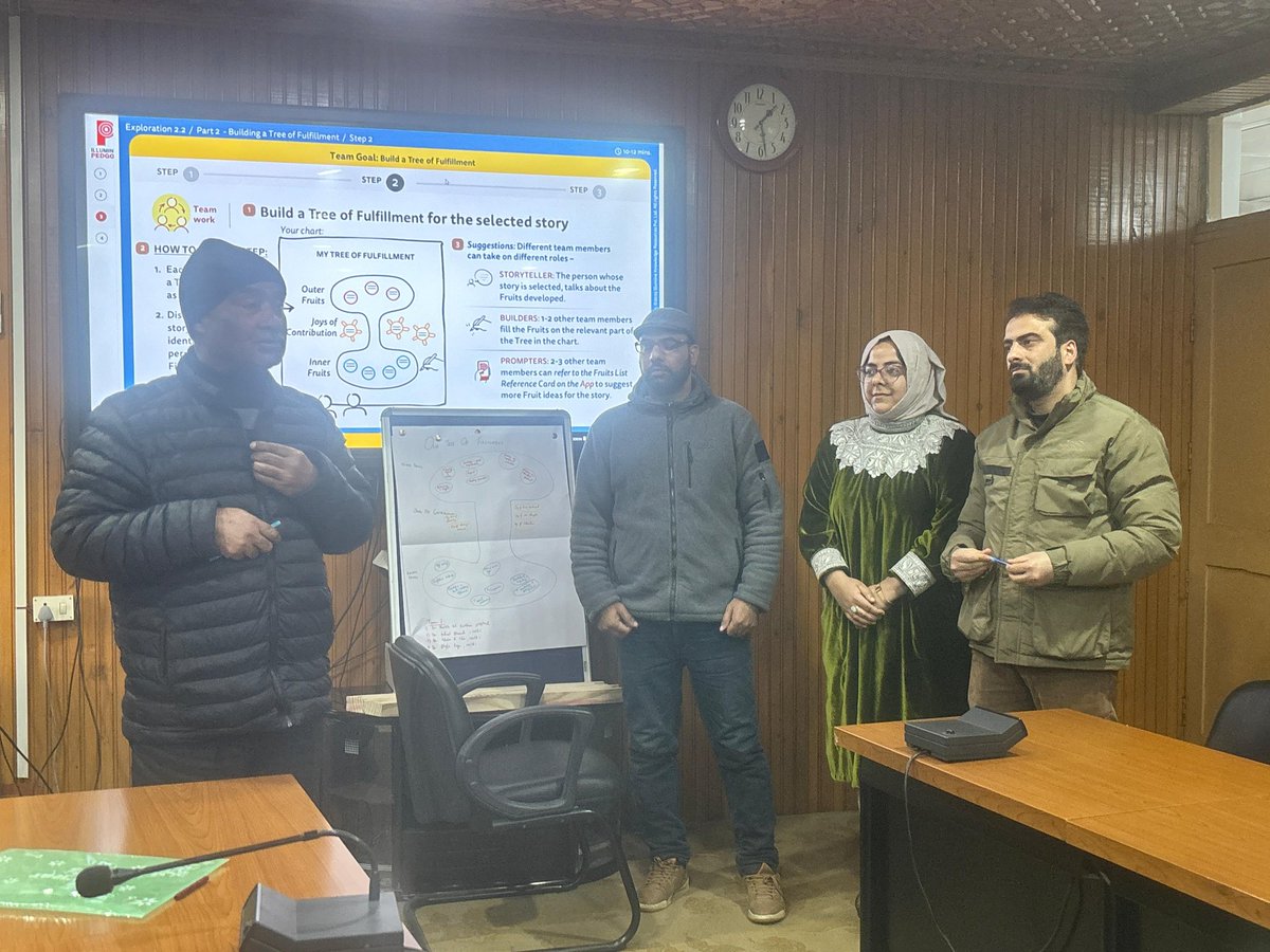 ICAR-IGFRI Srinagar Station tweet media