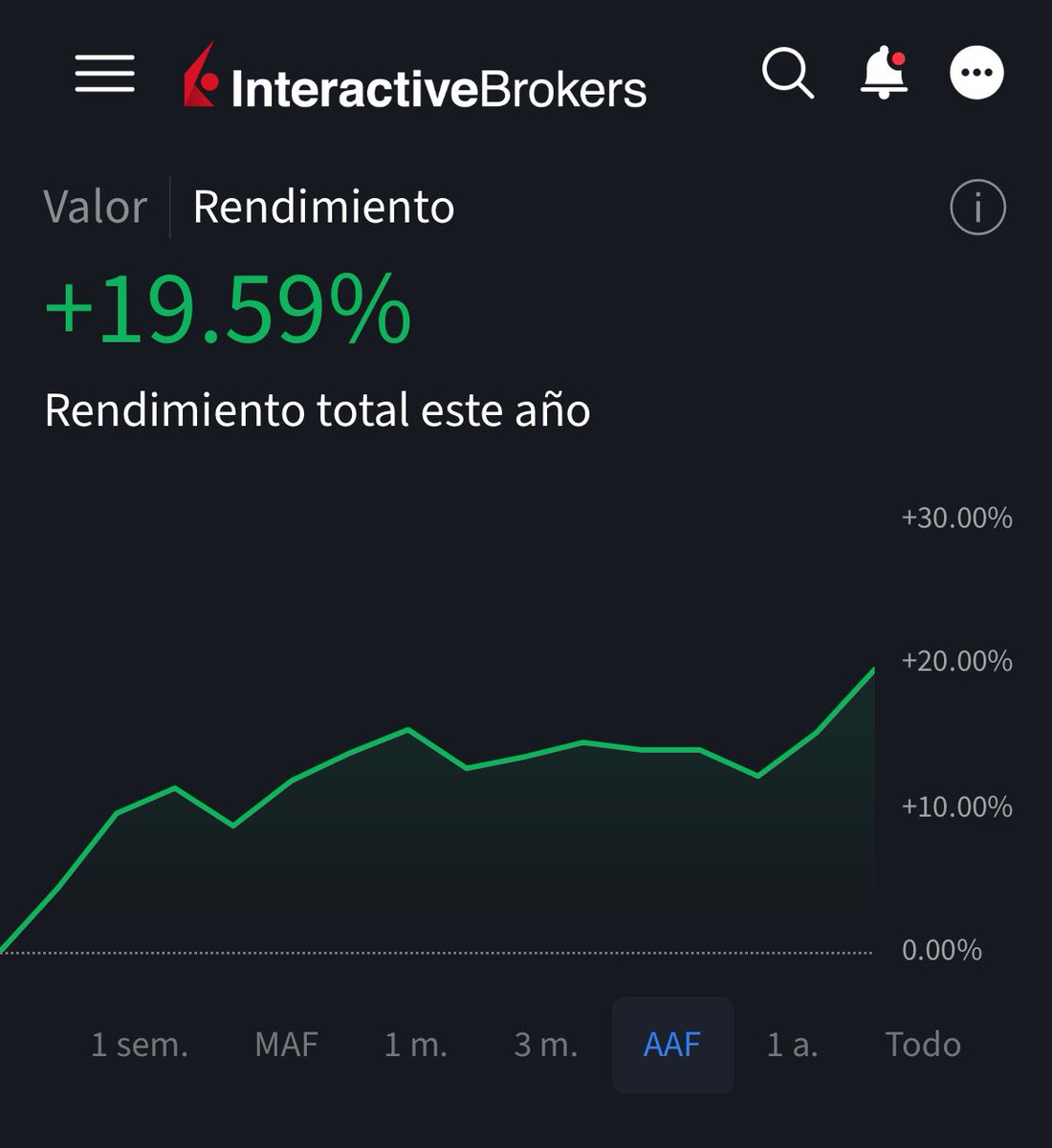 Alvaro845 tweet media