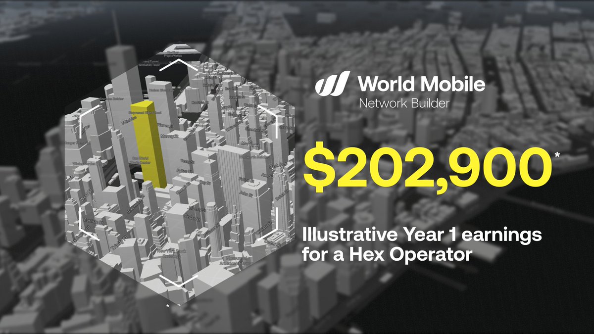WorldMobileTeam tweet picture