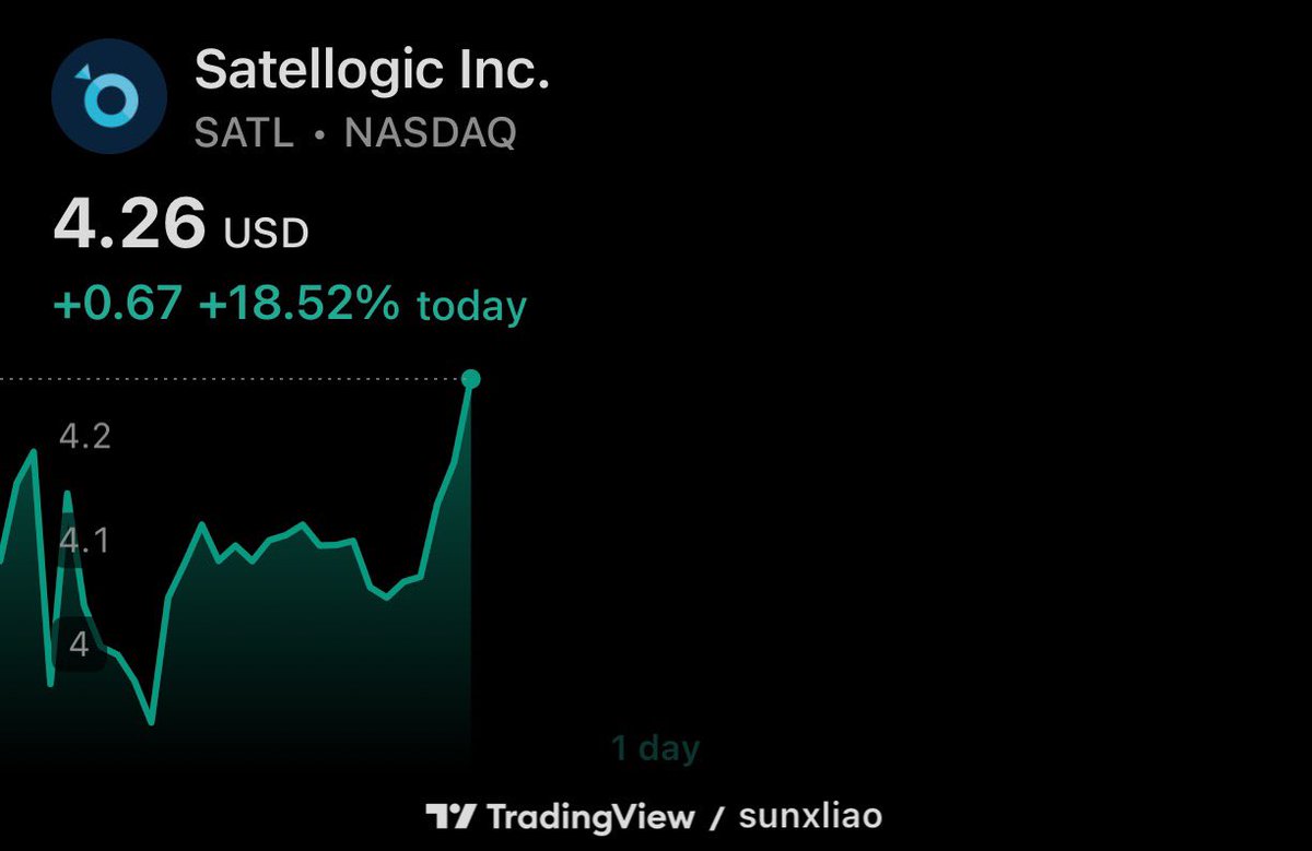 Sun Liao tweet media