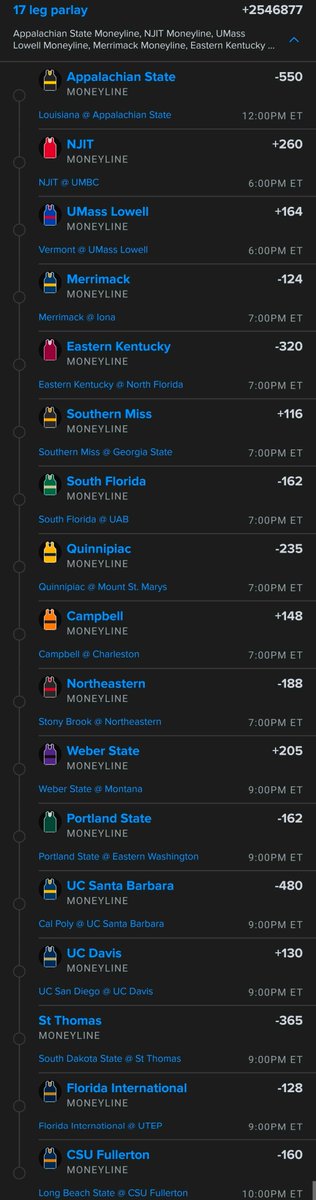 The Bet Syndicate Algorithm tweet media