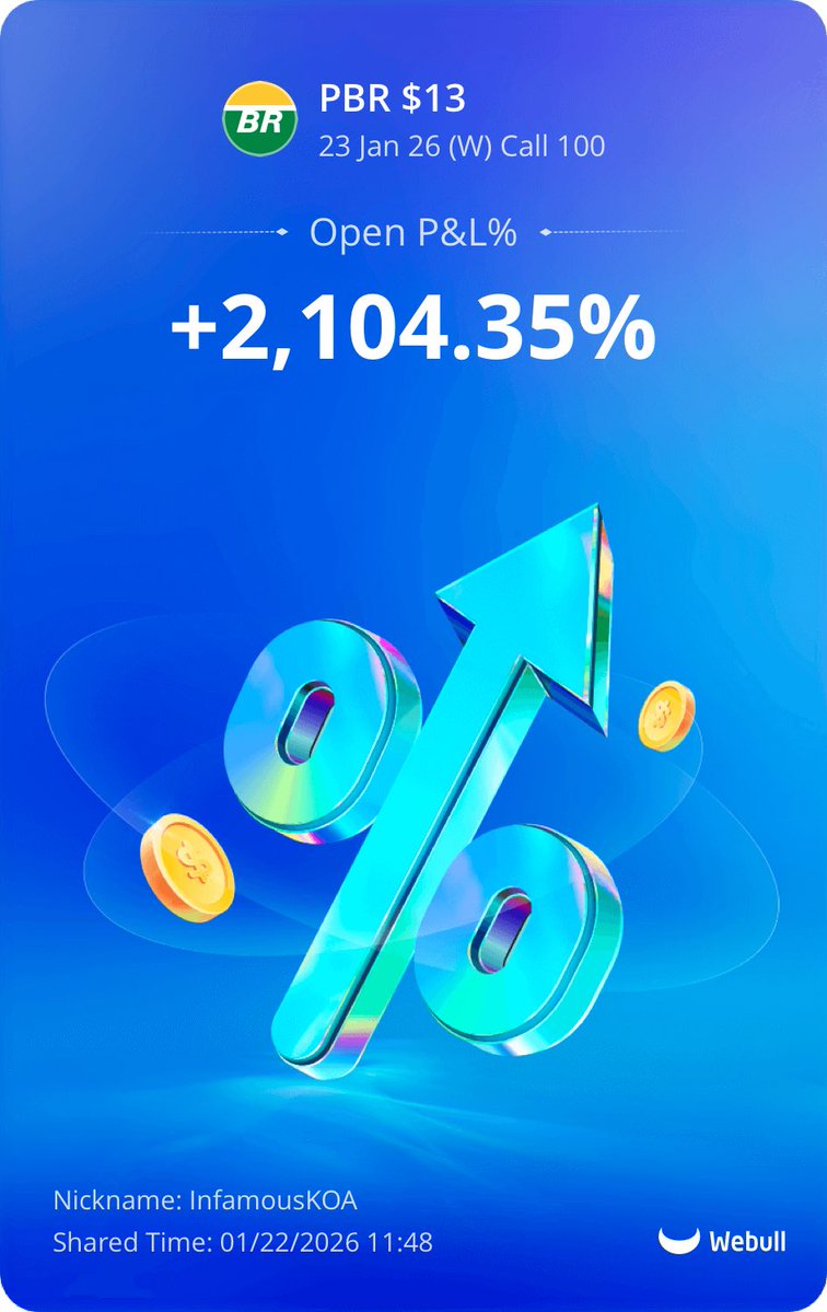 flinttrades's tweet image. You changed my life @StockOptions888 🤑