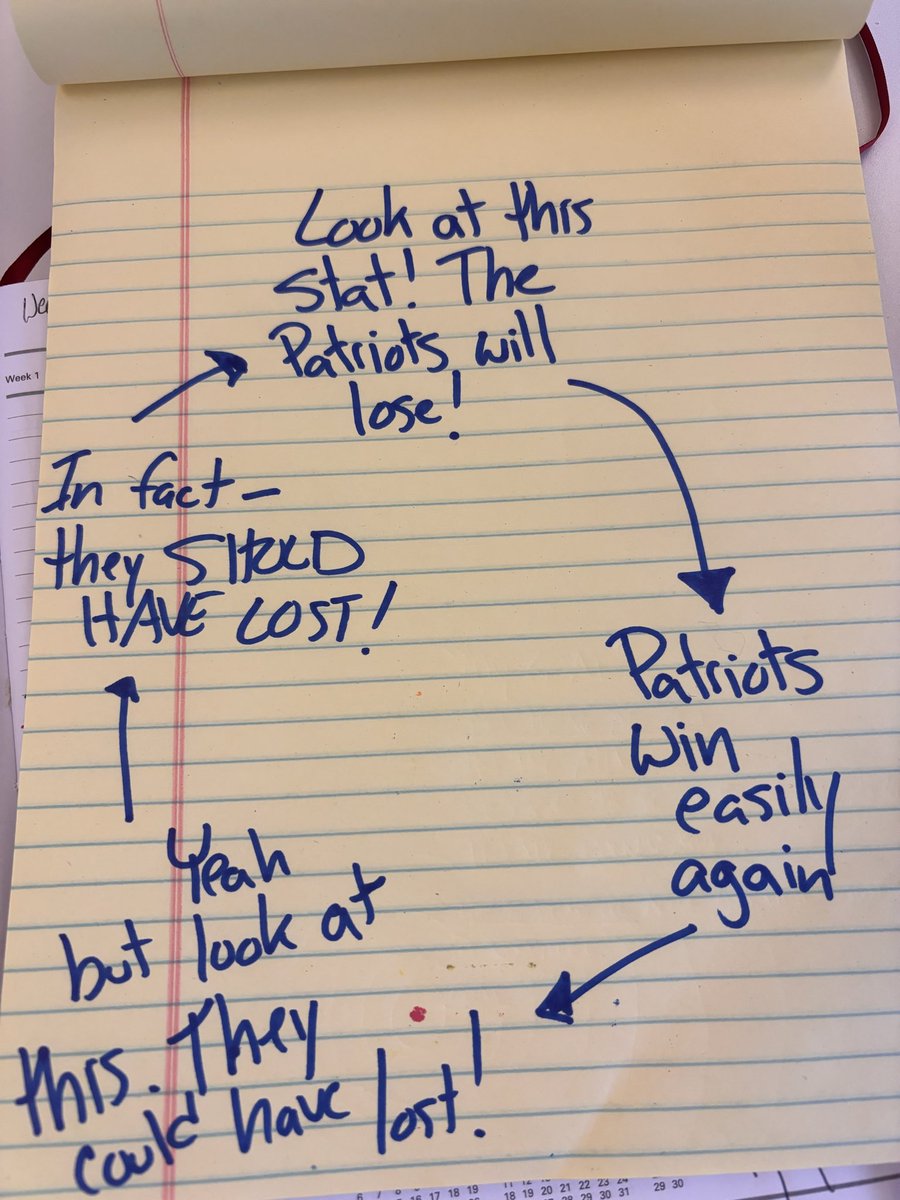 Wildes (@kevinwildes) on Twitter photo 