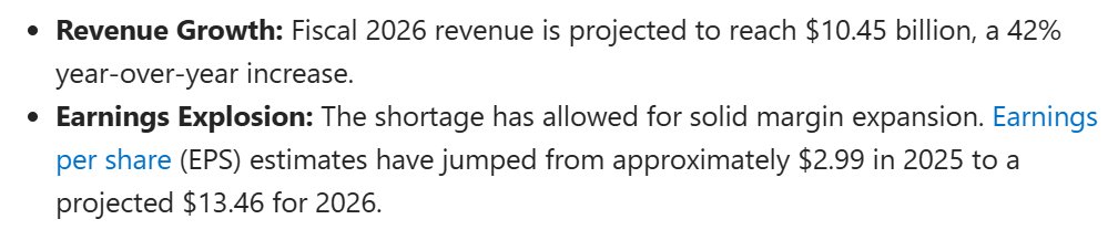 Dave Data Guy | author of 2 stock investing books tweet media