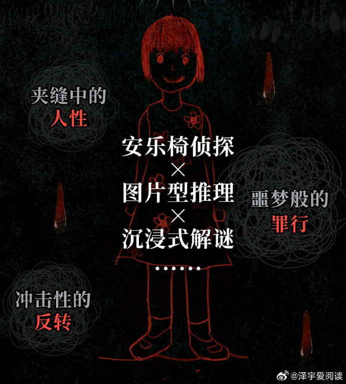 itigo_itigo2000's tweet image. "Dive into a murder mystery where YOU’RE the detective! ♂ Solve clues, unmask lies, and uncover the killer in our immersive scripted game—every choice shapes the twist! Who will you be Book your spot now! #ScriptKiller #MysteryNight"