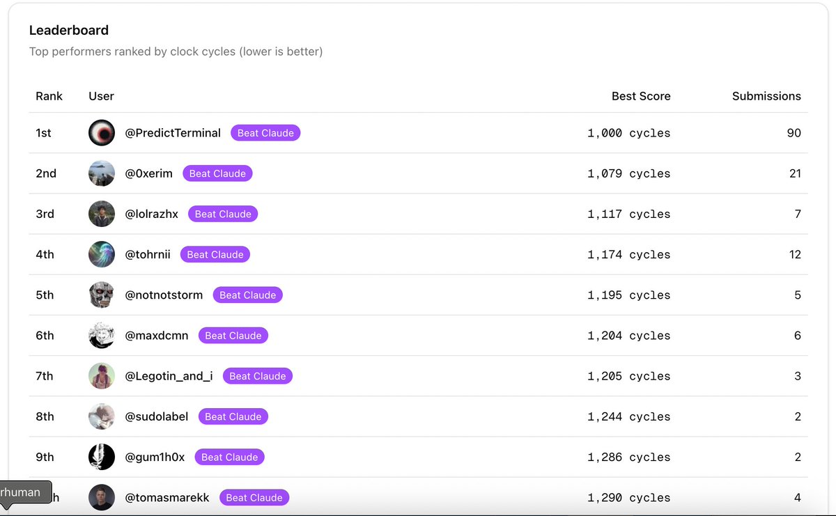 Dan Robinson (@danrobinson) / Posts / X