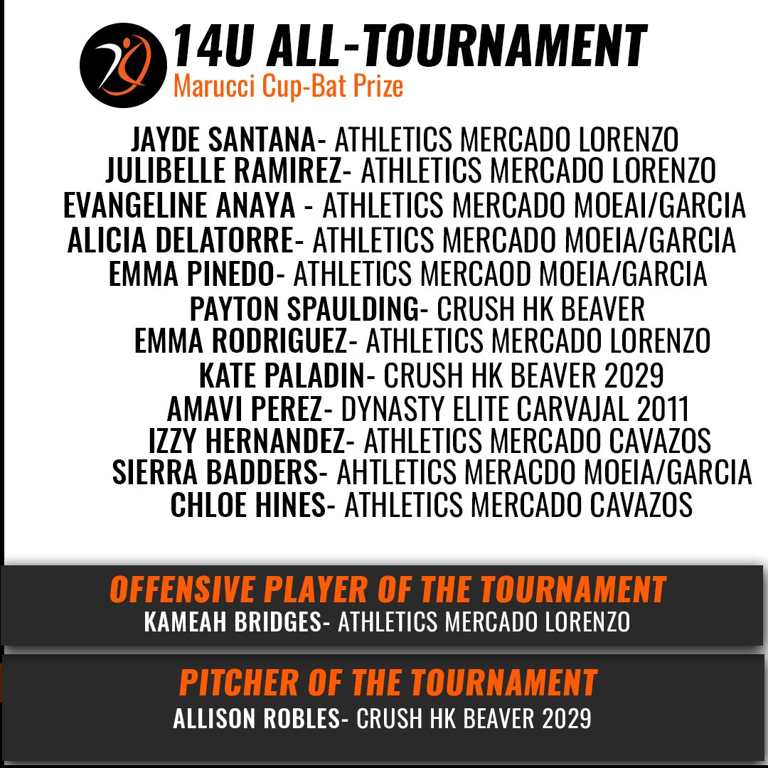 AthletesGoLive Softball tweet media