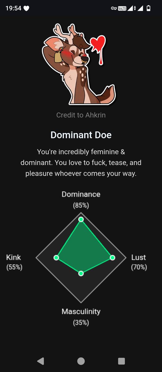 averageBeet's tweet image. Ну что, кого подоминировать?)
Запись в лс