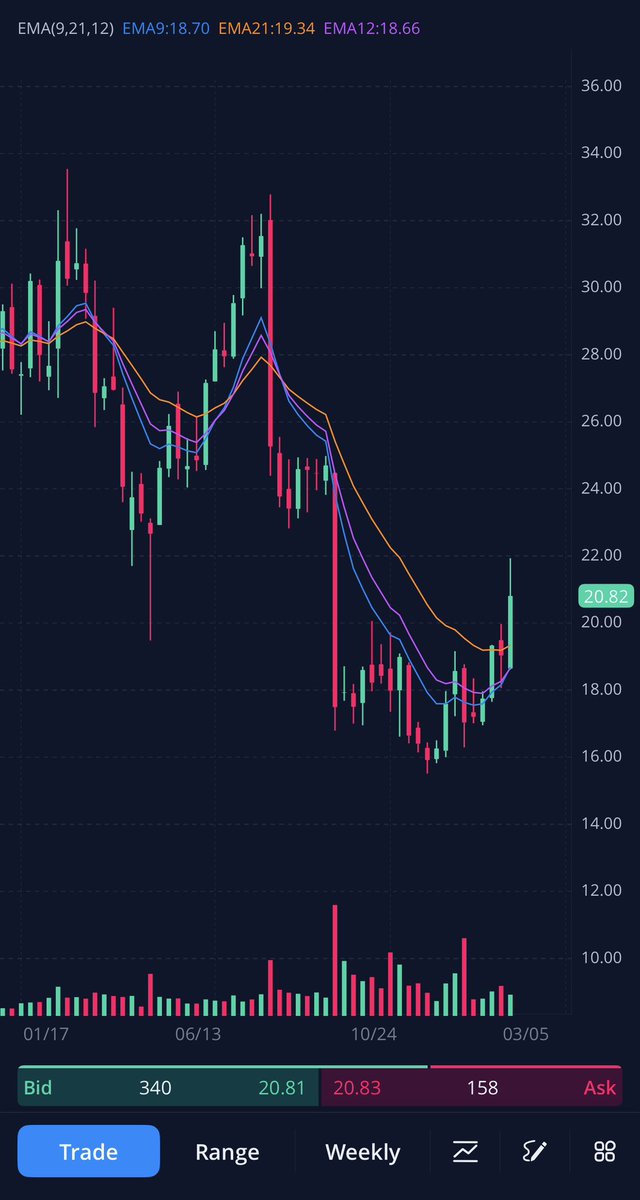 RickestRick tweet media