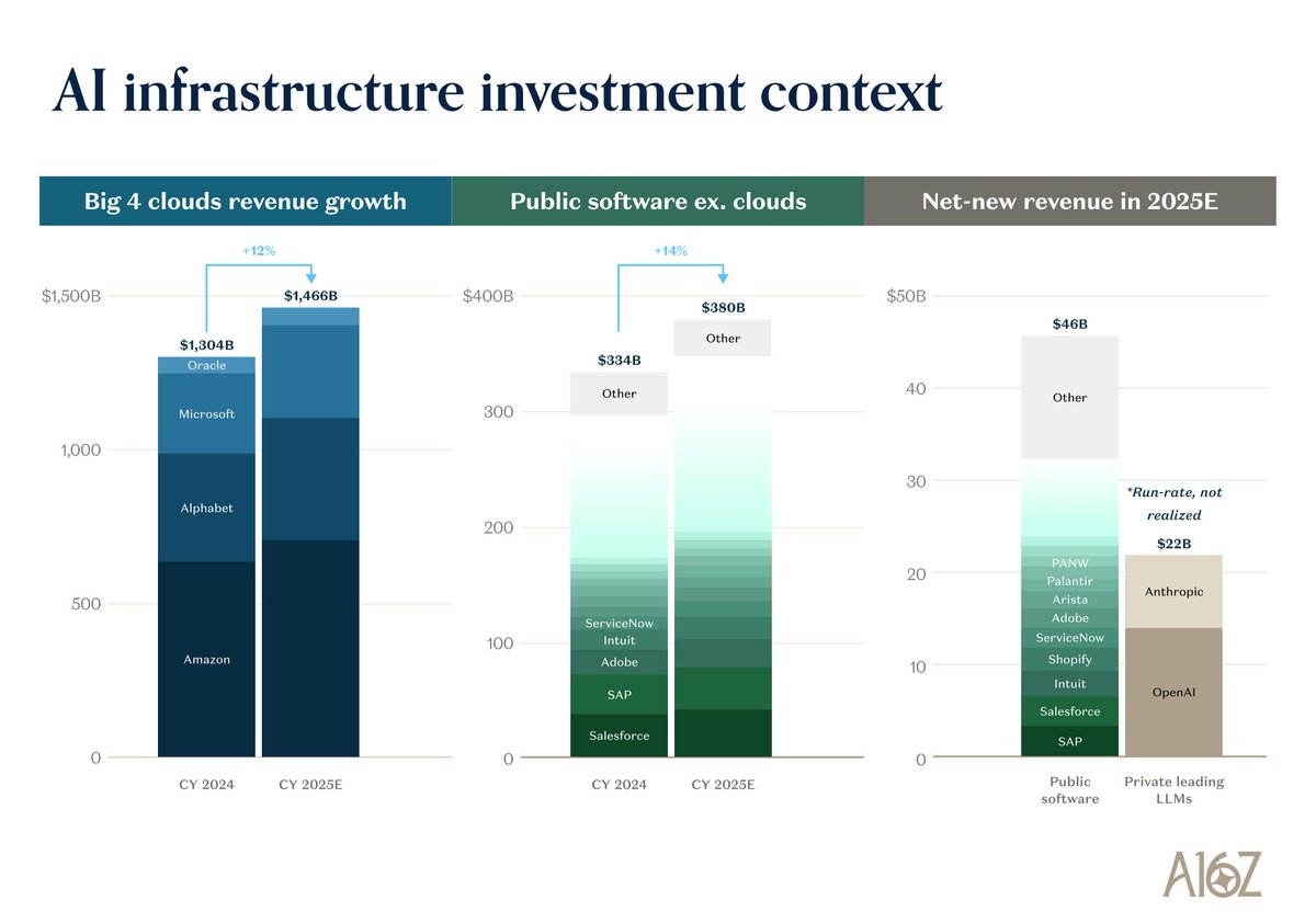 Alex Immerman (@aleximm) / Posts / X