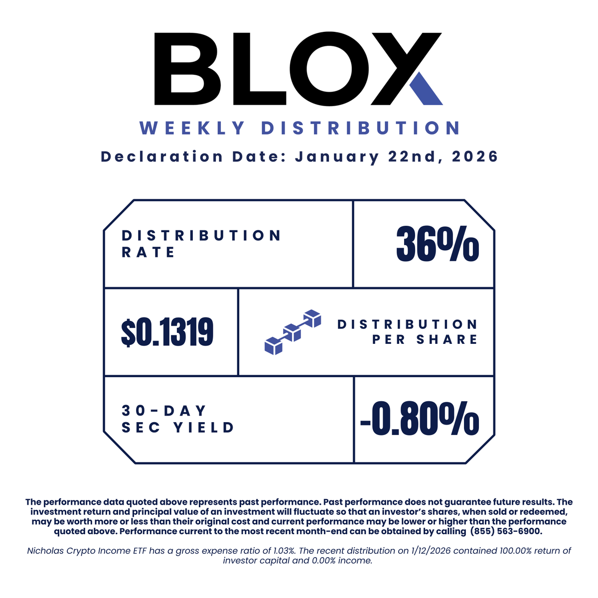 K🅰️in (@SovietInvestor) / Posts / X