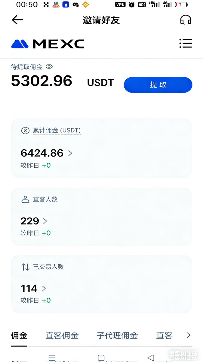 用mxc也有五年多了吧，还两年拿到了两个节点优秀奖杯，后来出海的时候账户kyc大陆身份就注销了被官方。自己后面又想办法重新开了一个，可是老客户很多不愿意再开了，联系人数也下滑了后面就越来越少了，记得pig  shib一天几十x都是mxc买的，还有蛇币，历历在目，mxc 200x ...