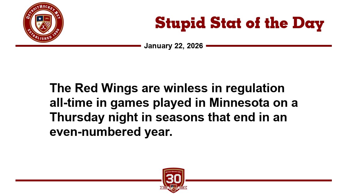 DetroitHockey.Net tweet media