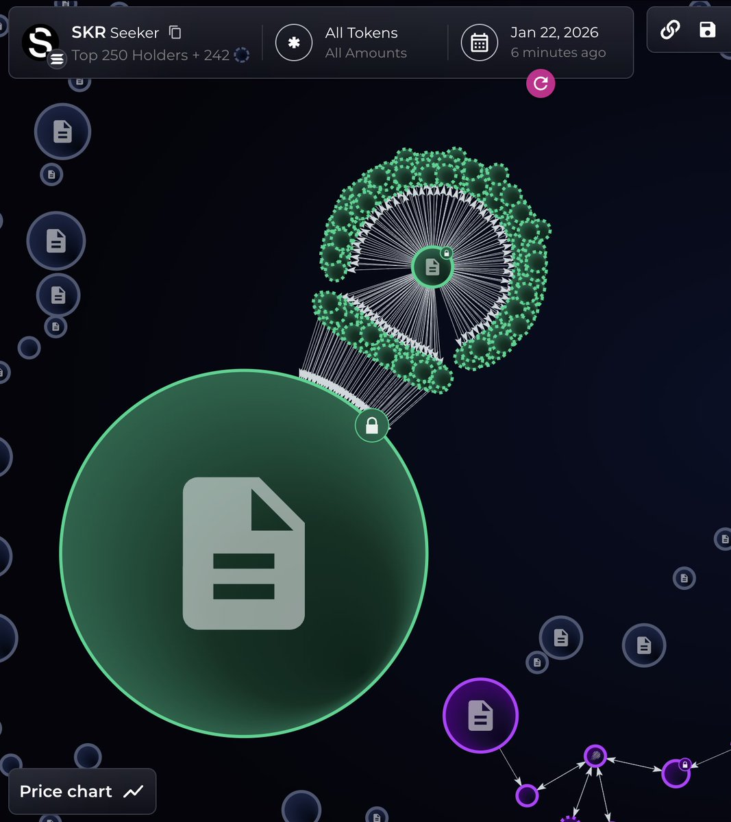 Solana Mobile $SKR just launched 60,000 wallets claimed $70M in tokens: •  Phone cost: $450 • Average airdrop: $1,400 Sweet.