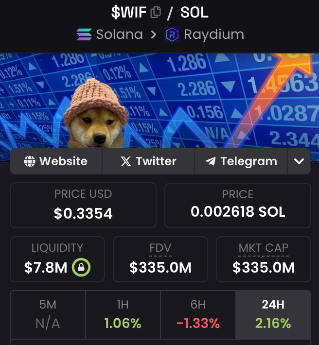 Brandon Salim tweet media